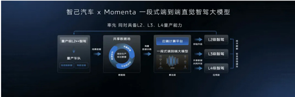 一錘定音2024中國車市盤點之八:在變革中突圍,上汽集團破局前行