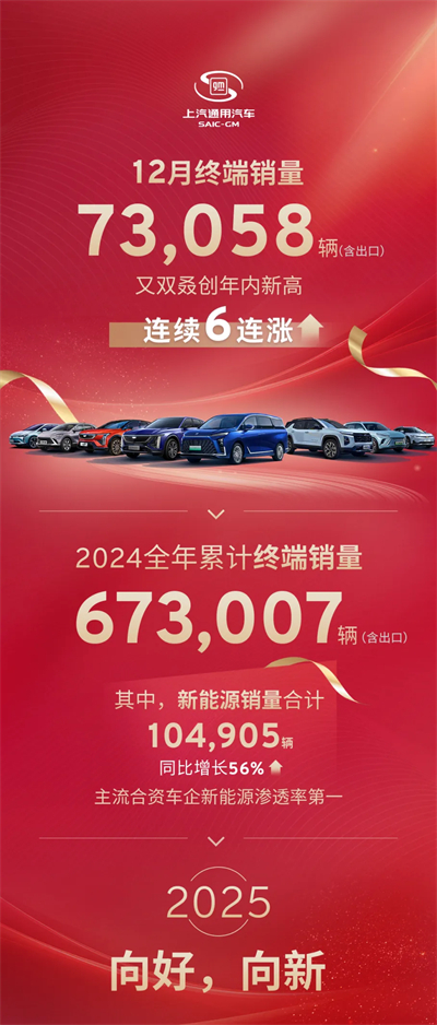 看見“曙光”!上汽通用吹響合資反攻的號角