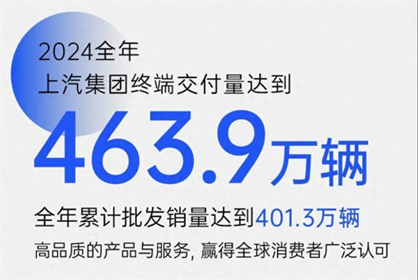 眾擎易舉，合謀宏業！上汽華為合作深評