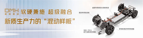 方向不動搖,方法找對路,上汽深化改革已見成效