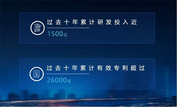 靜水流深,讀懂上汽的“不響”