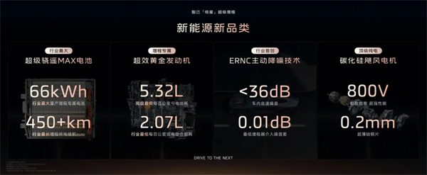 上汽七連漲,品質定力與長期主義的勝利