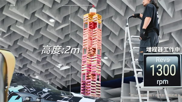 進軍增程，續航1500公里的智己要憑技術突破自己