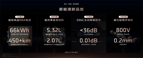 進軍增程，續航1500公里的智己要憑技術突破自己