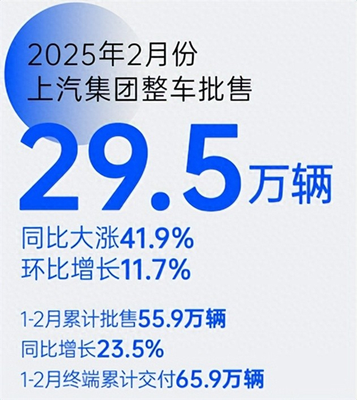 革自己的命,上汽離“贏”還有多遠(yuǎn)?